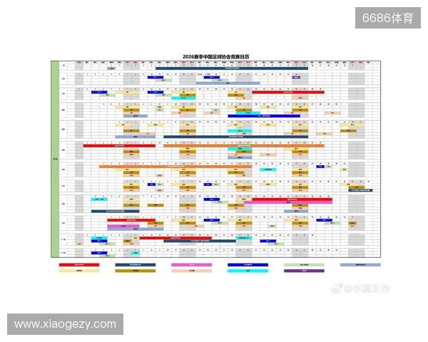 朱艺：新赛季中超赛程宽裕很多，全年仅有三个一周双赛